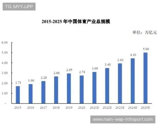 体育招聘市场活跃，教练与科研人才紧缺