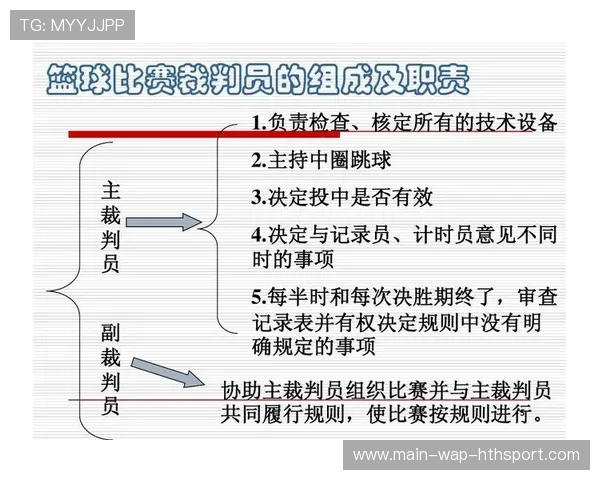 中国篮球裁判员的选拔机制及改进方案，中国篮球裁判员规则