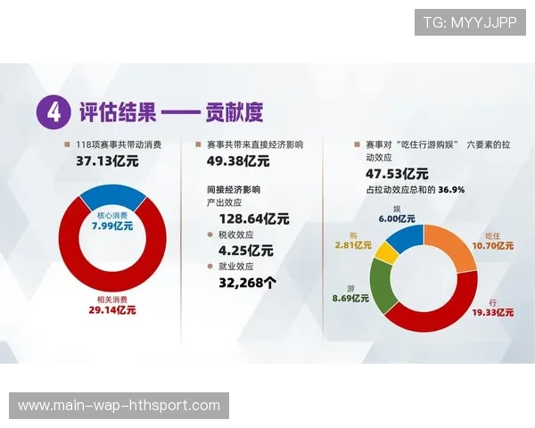 推动群众体育项目发展潜力评估内容的传播模型,国家体育总局发布2021年群众体育工作要点 推动群众体育项目发展潜力评估内容的传播模型,国家体育总局发布2021年群众体育工作要点
