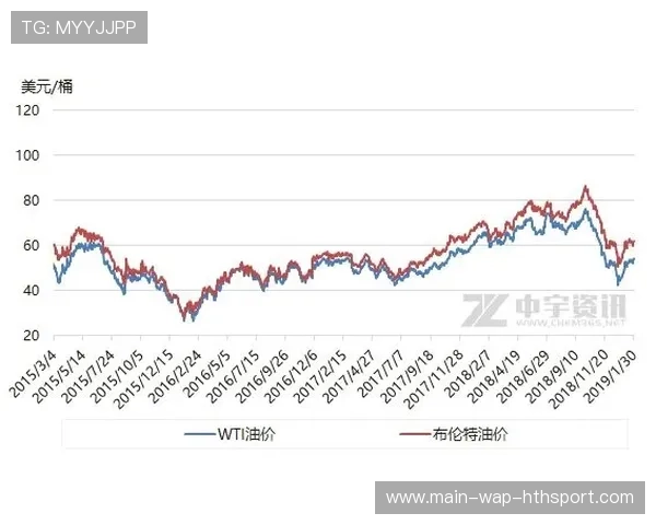 关乎全球贸易秩序，中国正式发声！，全球贸易争端
